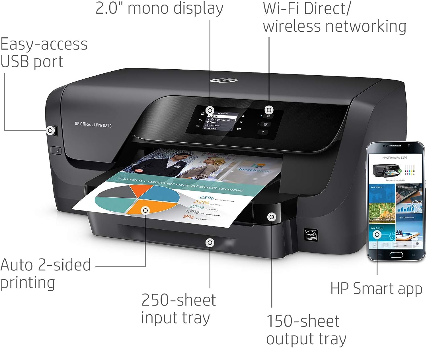 HP OfficeJet Pro 8210 Wireless Color Printer, HP Instant Ink or Amazon Dash replenishment ready (D9L64A),Black