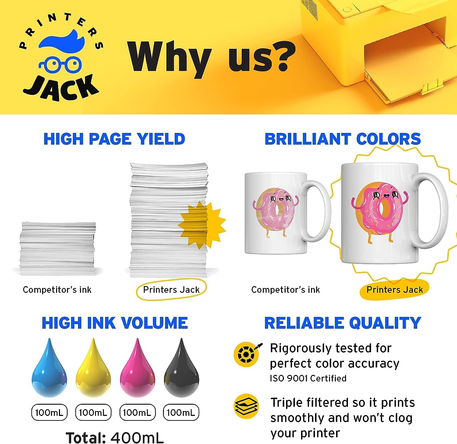 Printers Jack 400ML Sublimation Ink for Epson C88 C88+ WF7720 ET2720 ET4760 ET2760 ET2750 WF7820 Inkjet Printers Heat Press Transfer on Mugs, Plates, Polyester Shirts, Phone Cases etc