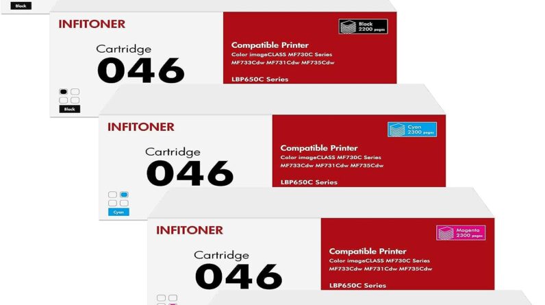 046 046H MF733Cdw 5-Color Toner Cartridge Set Review