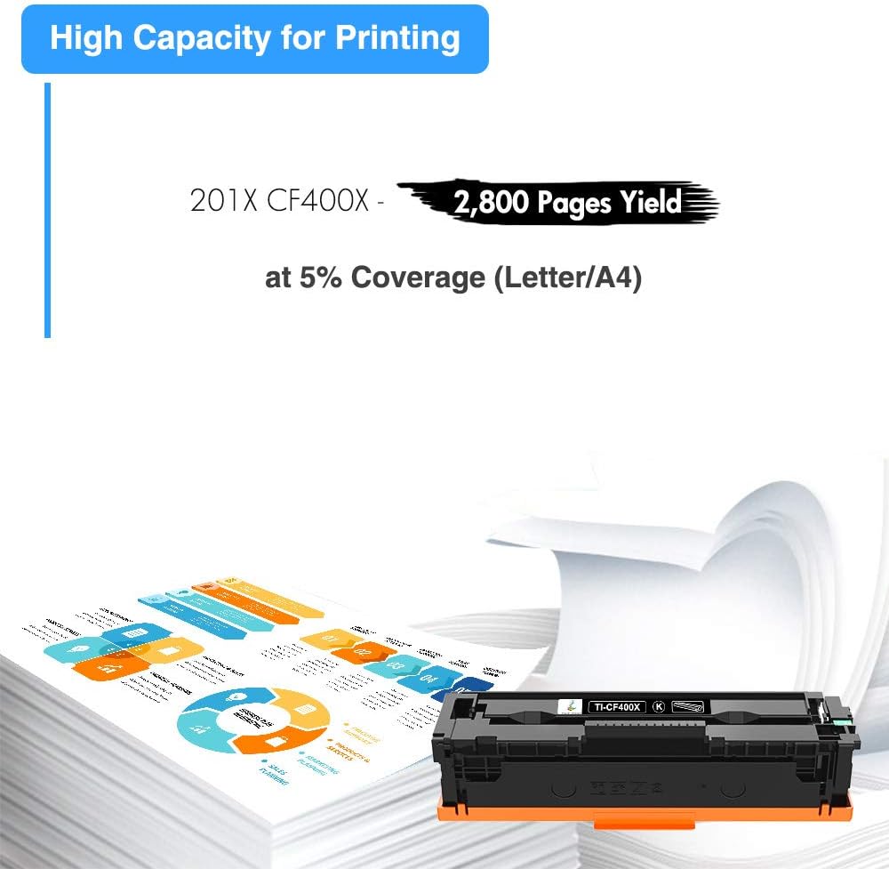 TRUE IMAGE Compatible Toner Cartridge Replacement for HP 201X CF400X 201A CF400A Color Laserjet Pro MFP M277dw M277c6 M252dw M252n M252 M277 M277n 277dw Ink Printer (Black, 2-Pack)